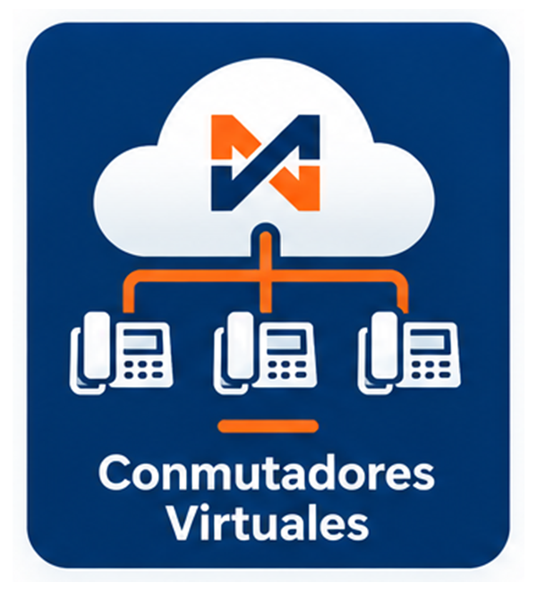 Gráfico DILICOM de Conmutadores Virtuales: nube conectada a teléfonos